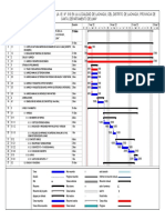 Cronograma Gantt