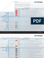 Asset PDF - Guia de Grasas