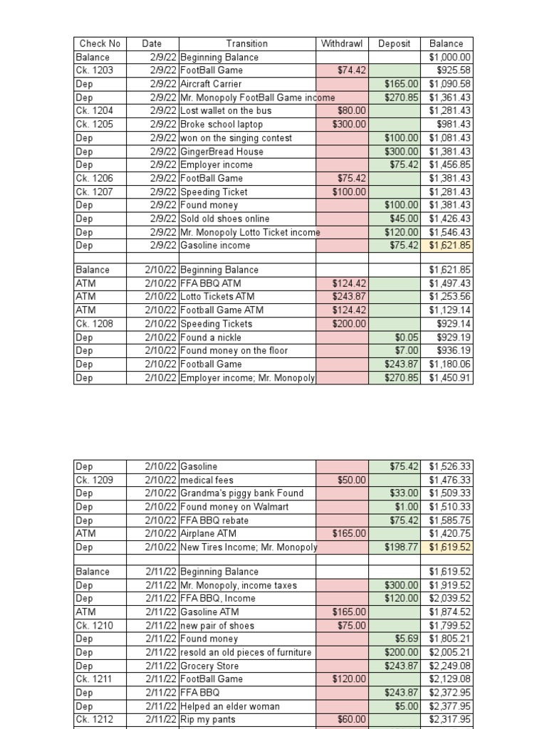 64 Check Register Balance Sheet Sheet1 PDF
