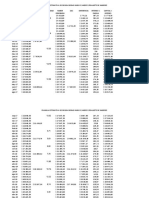 Planilla Estimativa Dorao