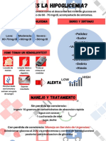 ¿Qué Es La Hipoglicemia