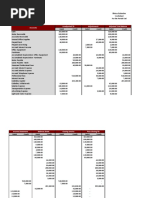 Accounts Unadjusted TB Adjustments Adjusted Trial Balance: Rhina Calimlim