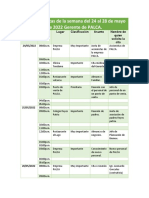 Agenda de Citas