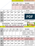 Tableau Syllabique