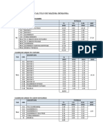 Calculo de Maxima Demanda