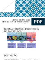 Aula 1 - Introdução Aos Processos de Fabricação