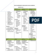 Cronograma Calendario Comprensión y Producción de Textos Académicos