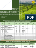 Outline Paparan Laporan Monev Dekon TA 2022 KALTIM