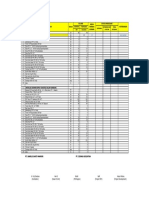 24 Kerja Tambah