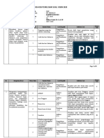 Kisi-Kisi Usbn Ips 2020