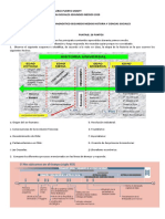 DIAGNOSTICO