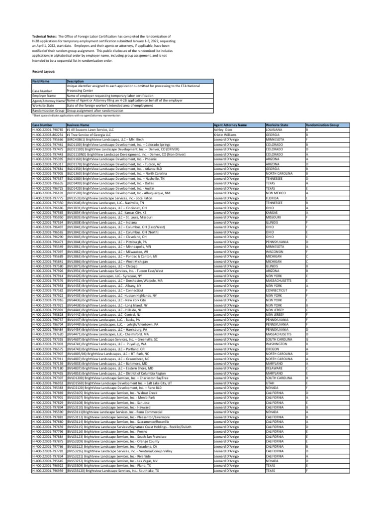 H2B Randomization List January 2022 PDF Tennessee California