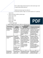 ANALISIS RUBRIK PENILAIAN