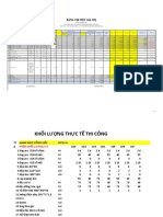 Báo Giá Nc & Vtp Srf Ok