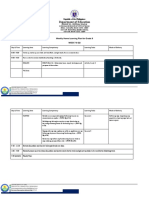 Department of Education: Weekly Home Learning Plan For Grade 9 WEEK 7-8 Q3