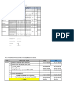 KK - Target KPI Poltekkes 2022 - Poltekkes Manado Kesling Siladen