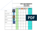 Tabla de Posiciones 2022 (J8) Logos