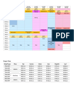 indonesia itinerary