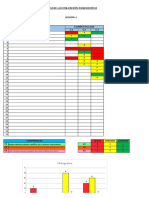 Estadistica de Evaluacion Diagnostica