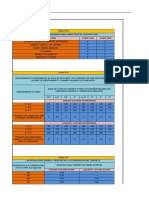 HOJA DE CALCULO DISEÑO DE MECLAZ GRUPO N 03