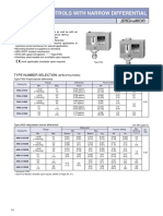 Pressure Controls With Narrow Differential: Type Fns & Ans