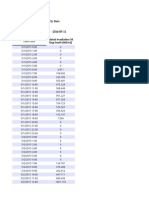 PV Nepal Data