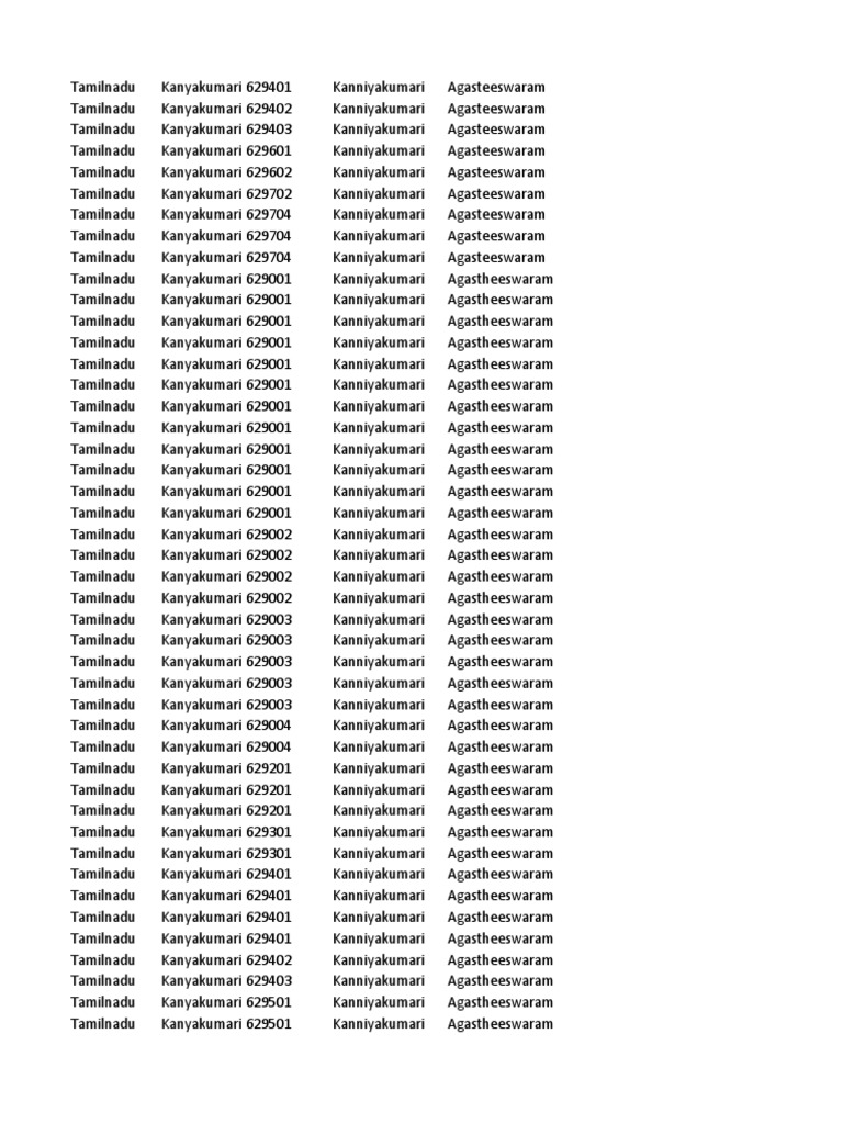 Tamil Nadu Pin Code PDF