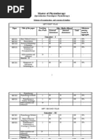 Download MPT Part I  II Neurological Physiotherapy by Ajim Shaw SN57163835 doc pdf