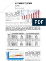 Download potensi investasi 2011 by XXX_X SN57164170 doc pdf