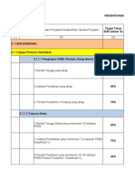 PKP Ukm Ess. 2020