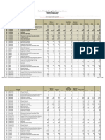 2021 Discipline Report