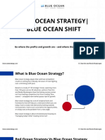 Blue Ocean PPT Presentation