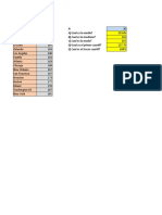 Ejercicio #1 Statistical Concepts