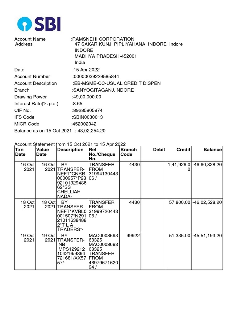 TXN Date Value Date Description Ref No./Cheque No. Branch Code Debit ...