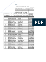 Nuevo ingreso periodo 2021-2 Administración Mención: Mercadeo