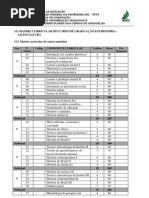 Matriz História UFFS