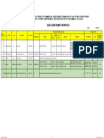 NCR-Summary - HLCP-CHEC-06-05-2021