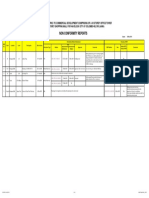 NCR-Summary - HLCP-CHEC-22-03-2021