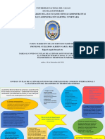 Comercio Internacional y La Facilitación Del Transporte en Tiempos de Pandemia