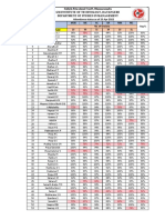 Attendance Status As On 23-04-2022