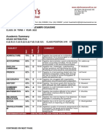 Assessment For Mudzamiri Ogaishe: Subject Comment Teacher