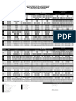 JADWAL PELAJARAN RAMADHAN 1443 H