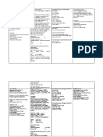 Anamnesis Visbes 23-04-2022