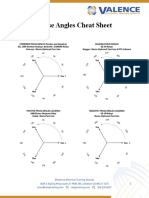 Phase Angles Cheat Sheet