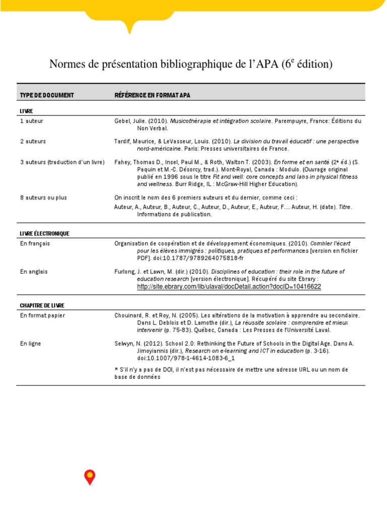 bibliographie-norme-apa-pdf-v-rificateur-apa-ljmp