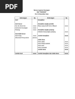 Download Contoh Format Neraca Laporan Keuangan by didik_supriyanto_1 SN57167841 doc pdf