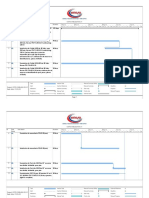 COTO-CNELGLR-05-21: ID Task Mode Task Name Duration 1