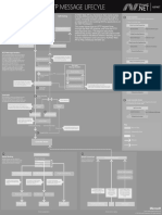 Web API Poster Grayscale