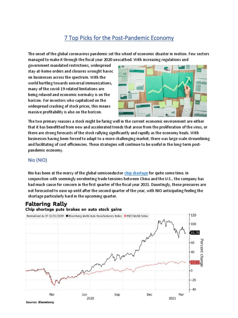 Best Stocks 2021 1 PDF Stocks Etsy