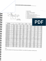 Tabela Perfis Laminados-pag-04 (Série Métrica)